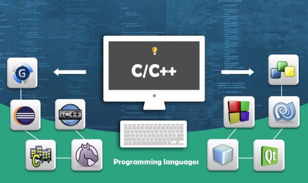 Các chương trình liên quan đến ngôn ngữ lập trình C là gì?