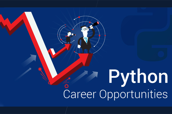 Lập trình Python mang lại cơ hội nghề nghiệp cao